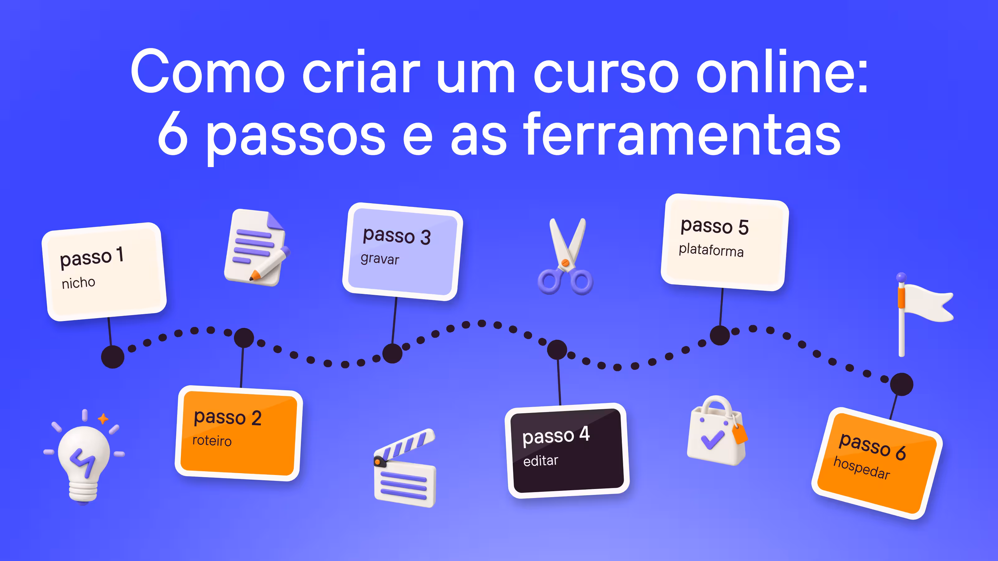 Como criar um curso online: 6 passos e as ferramentas