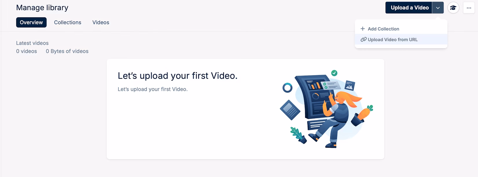 Video library overview with collections, uploads and URL import controls
