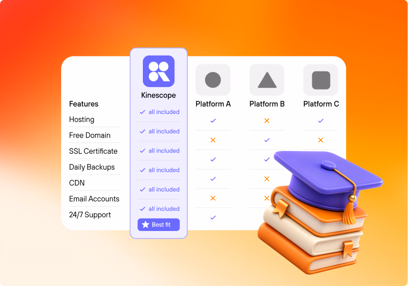 Video hosting for online courses: how to choose the right platform