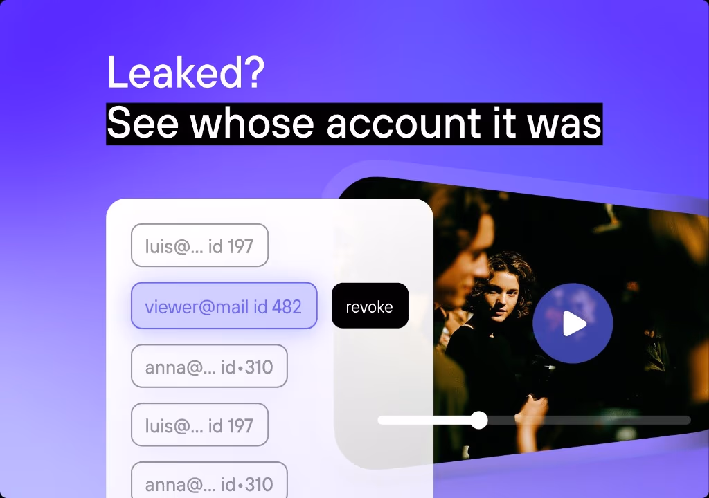 Leaked video traced to one viewer account with a revoke action