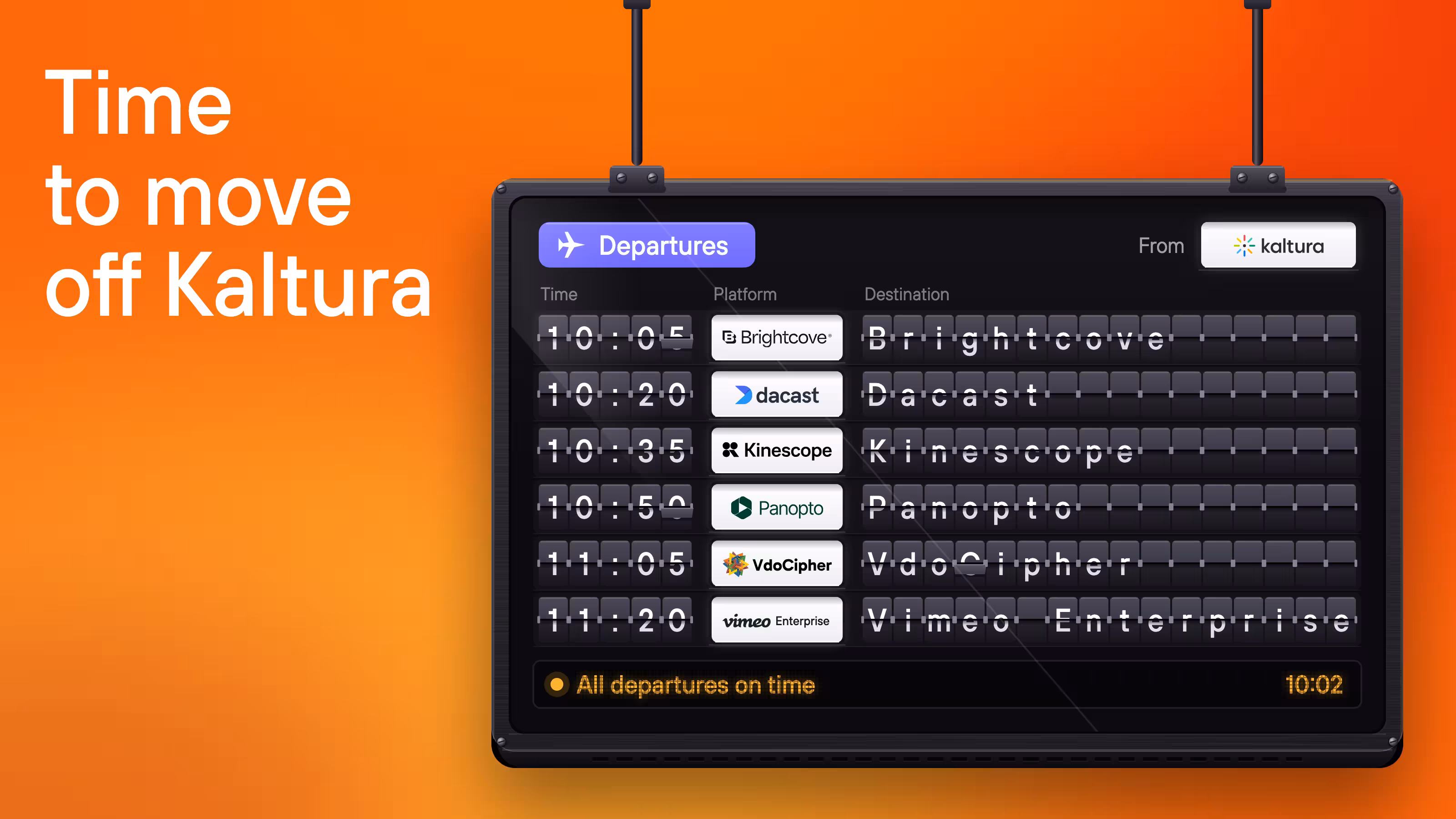 6 Kaltura alternatives: features, pricing, and use cases