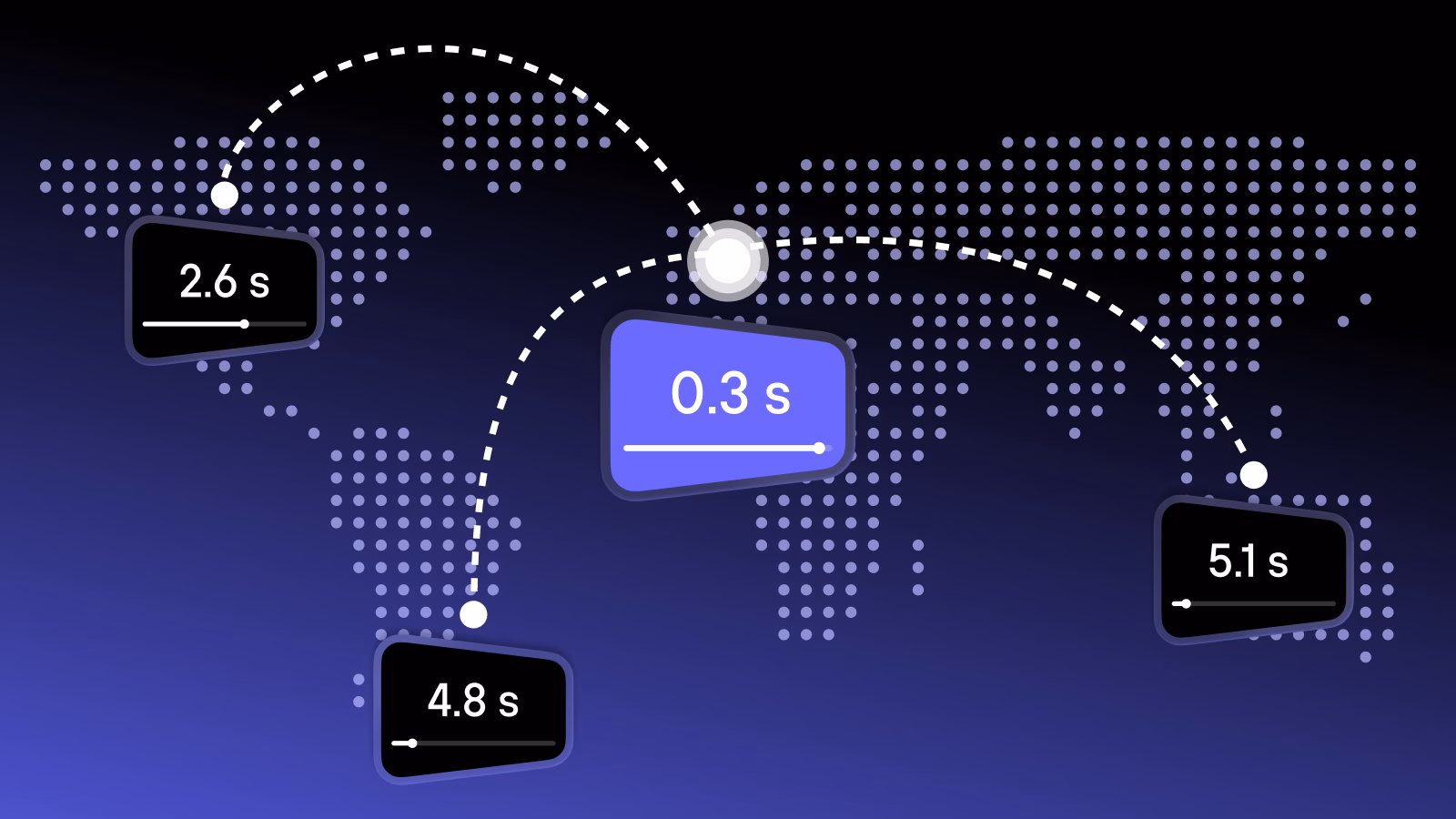 World map connected to video players with different startup times