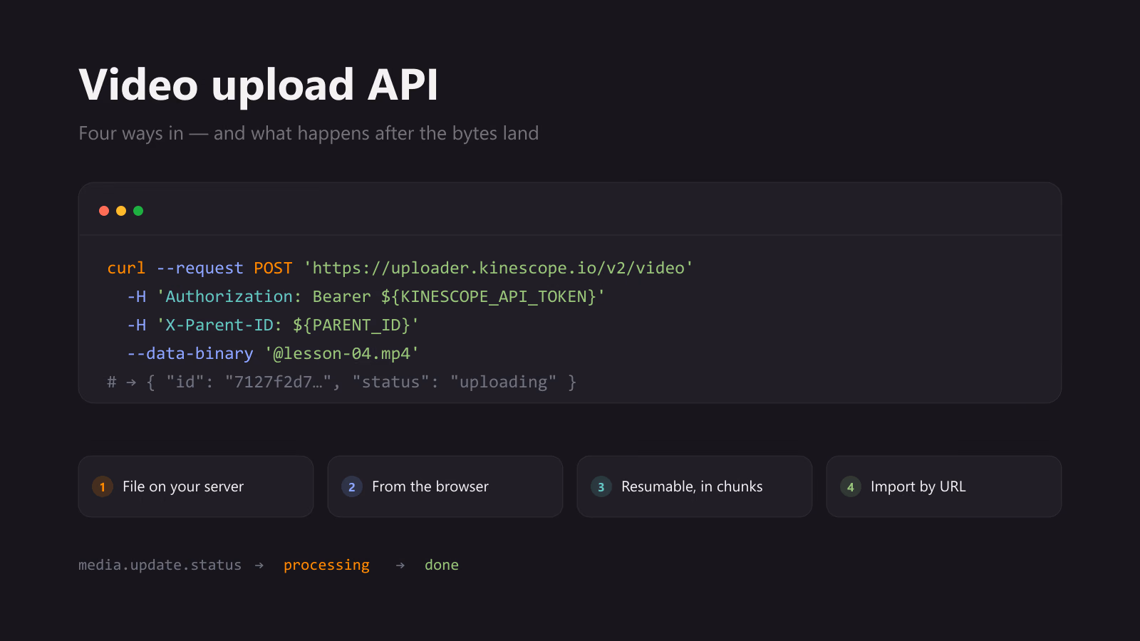 Four video upload paths into Kinescope: server, browser, resumable chunks and URL import